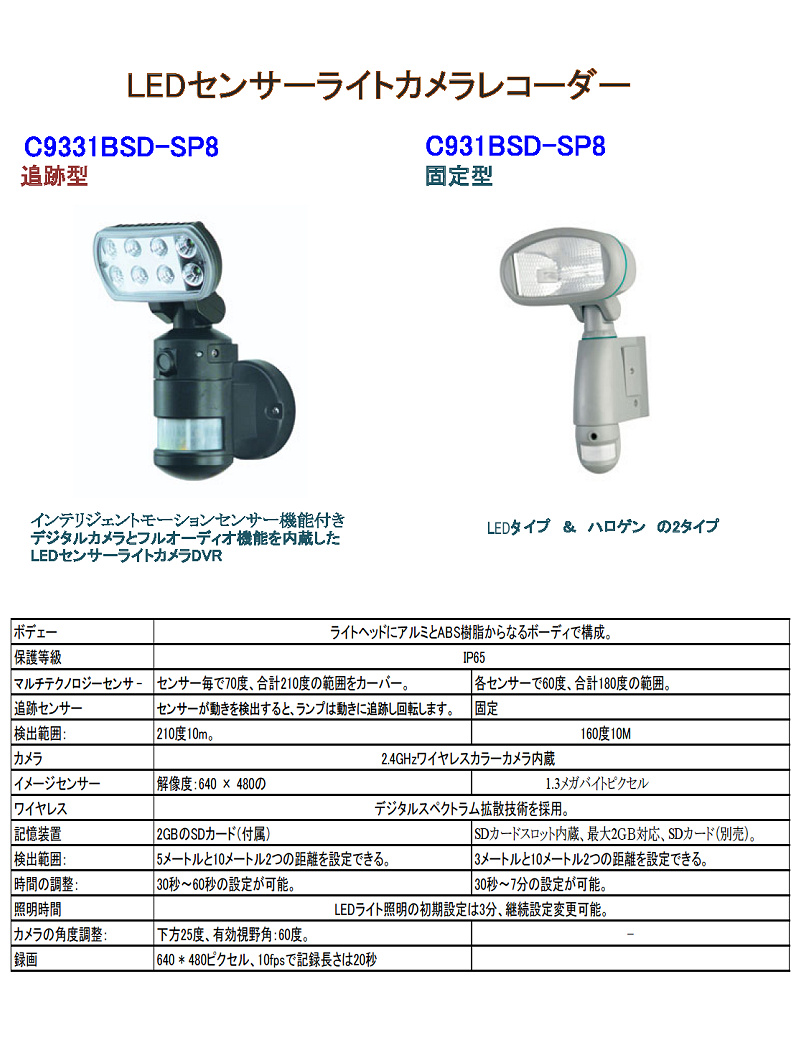 C9331BSD-SP8 / C931BSD-SP8 カタログ