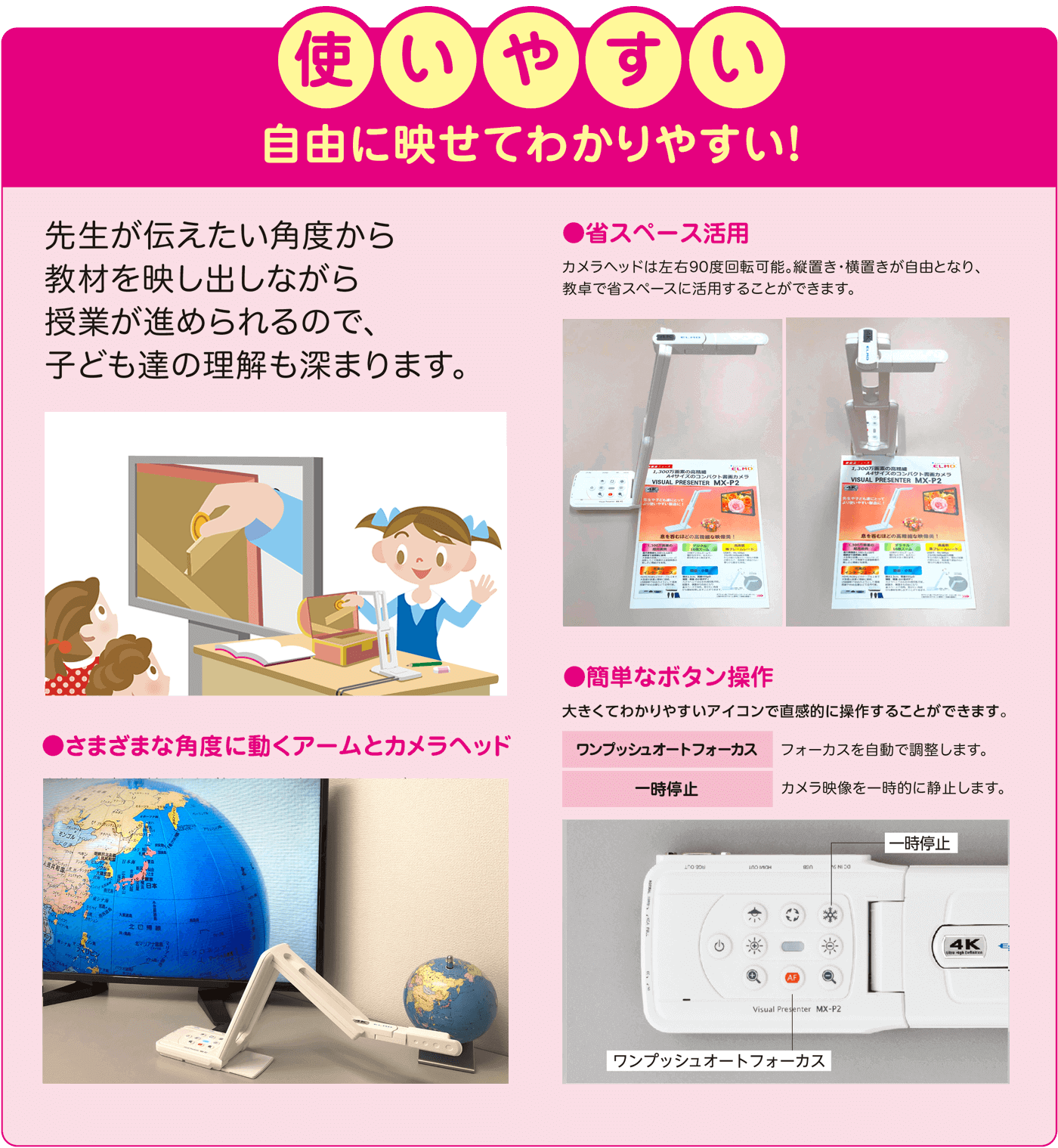 パルス電子｜映像機器｜書画カメラ（実物投影機）