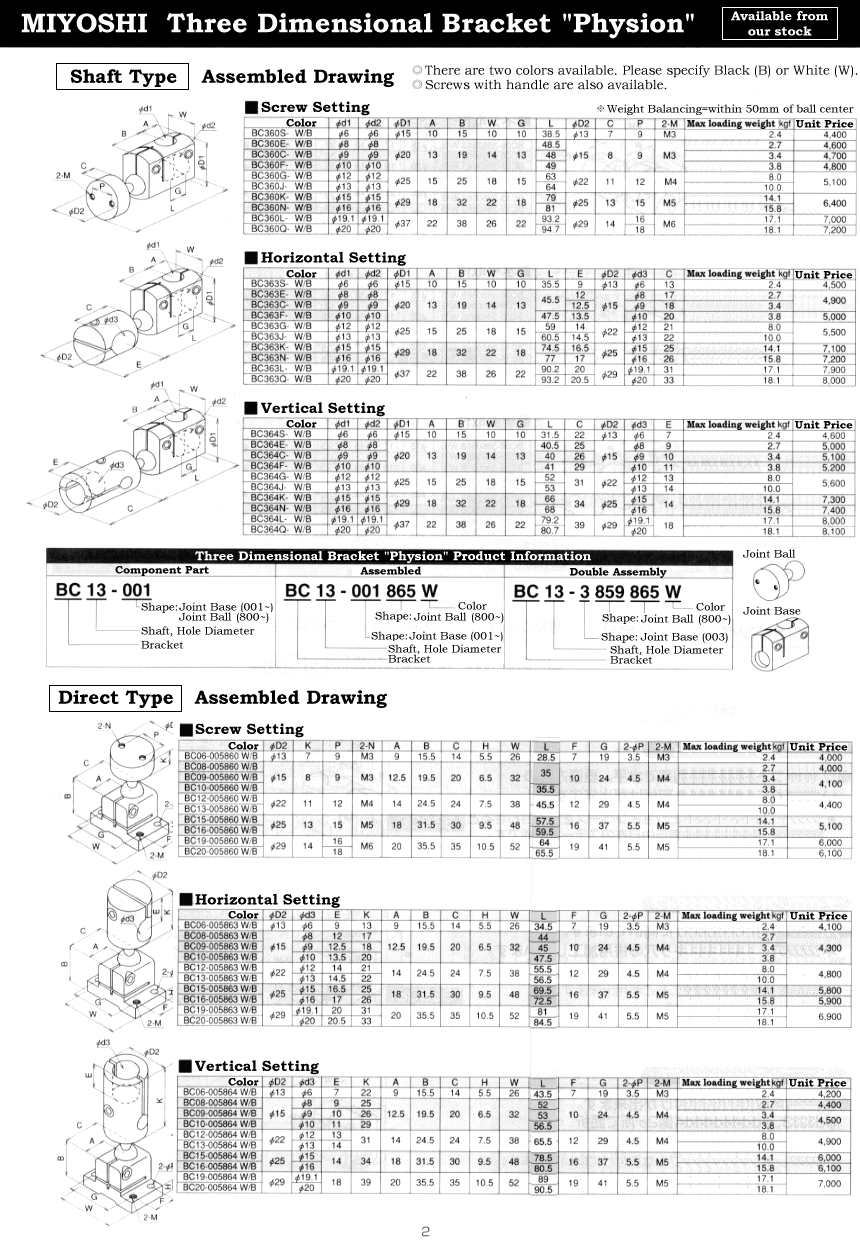 Catalogue