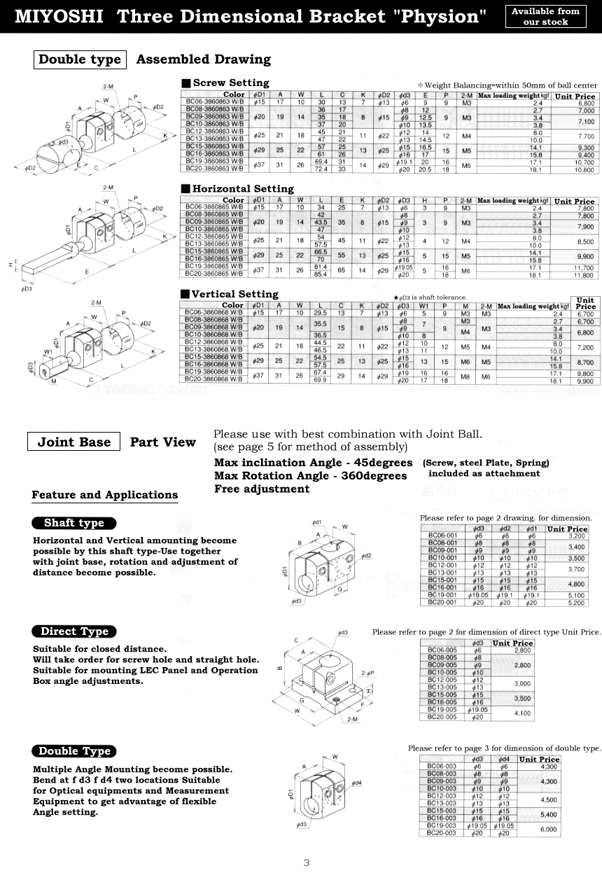 Catalogue