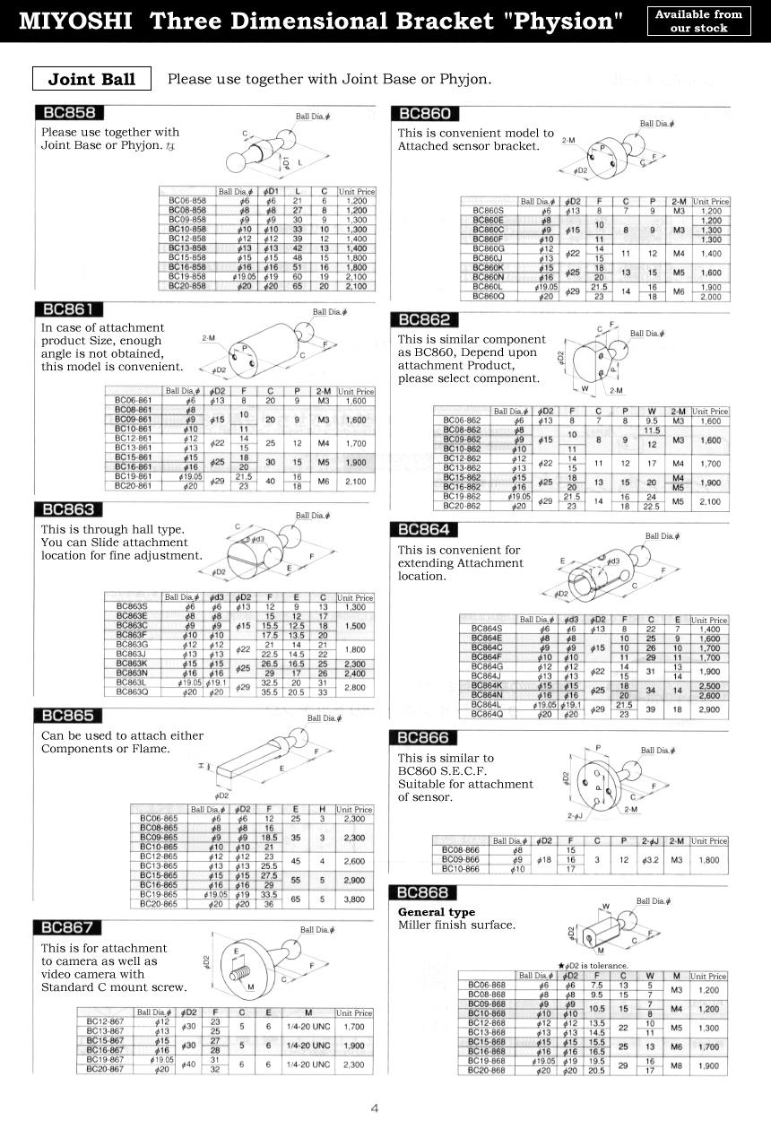 Catalogue